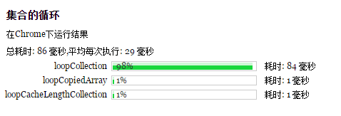 运行结果